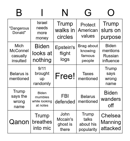 Debate Bingo Card