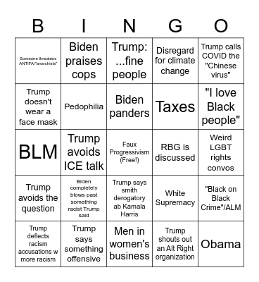 Presidential Debate 2020 Bingo Card