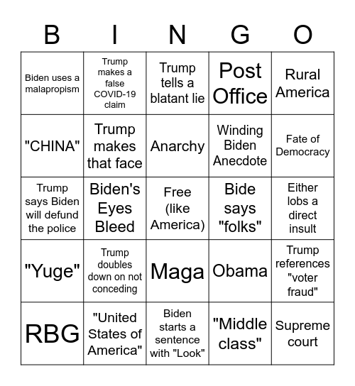 Presidential Debate 2020 #1 Bingo Card