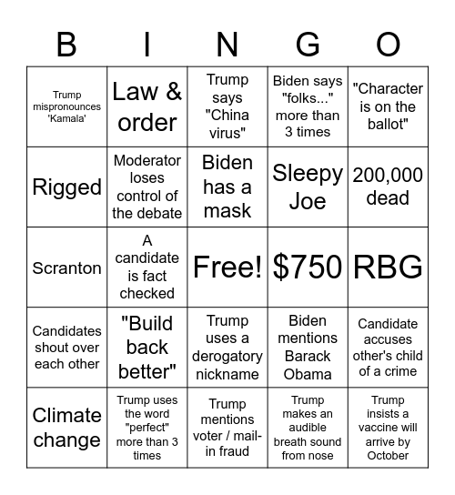 Apocalypse 2020 (Presidential Debate) Bingo Card