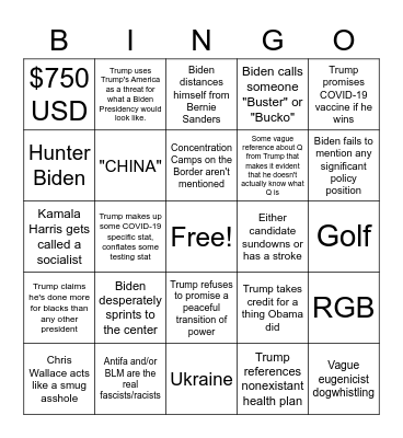 Pain 2020 Bingo Card
