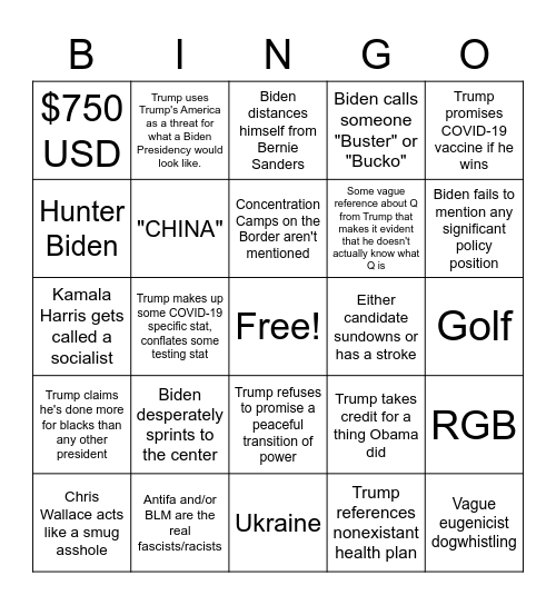 Pain 2020 Bingo Card