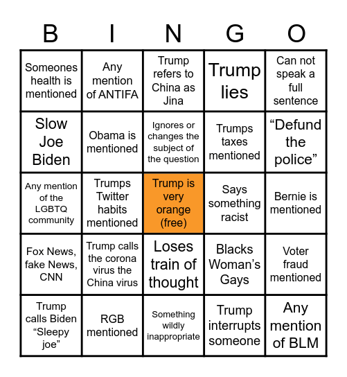 Presidential debate Bingo Card