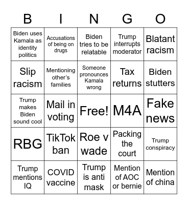 DEBATE BINGO Card