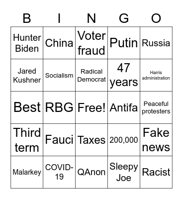 2020 Presidential Debate Rd1 Bingo Card