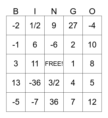 Algebra Bingo Card