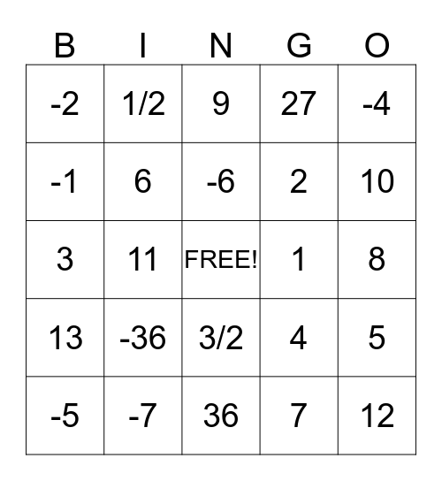 Algebra Bingo Card