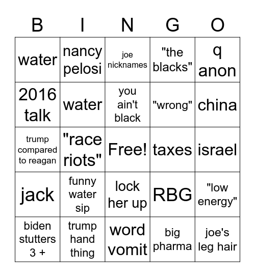 debate Bingo Card