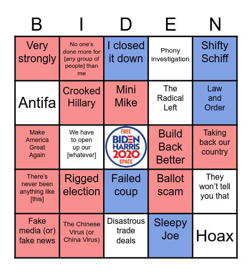 DEBATE BINGO Card