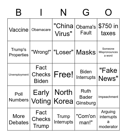 Presidential Debate Bingo Card