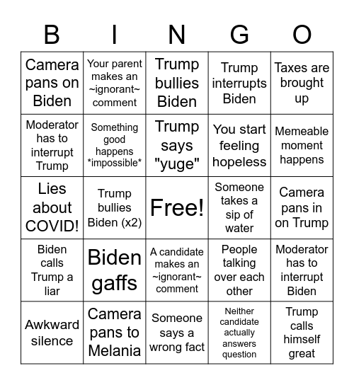 Debate Bingo 4 da Ladies Bingo Card