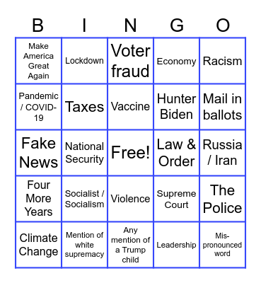 Debate #2 Bingo Card