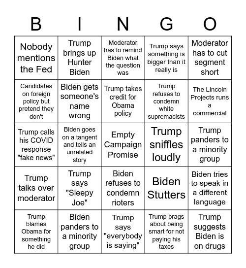 2020 Debate Bingo Card