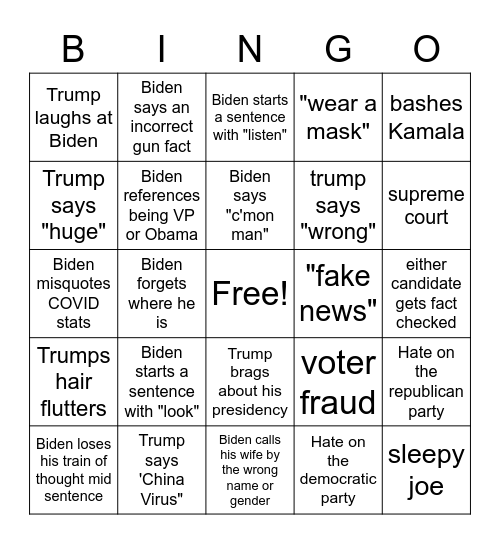 presidential debate Bingo Card