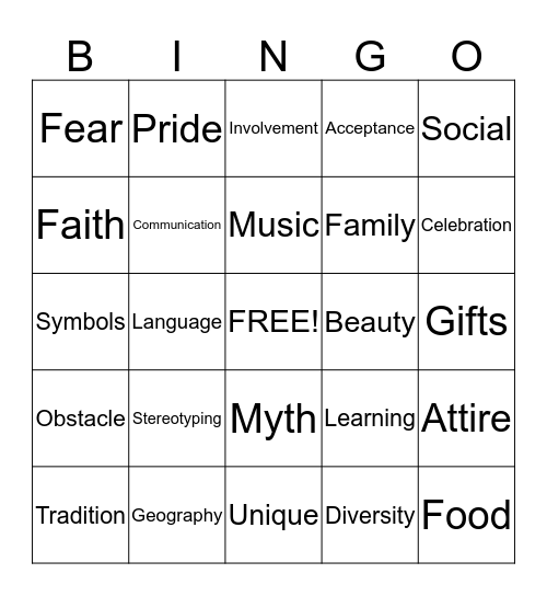 Dating Diversity Bingo Card