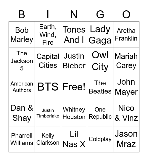 Guess the Artist Bingo Card