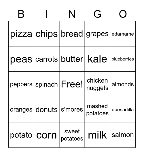 Food Groups Bingo Card