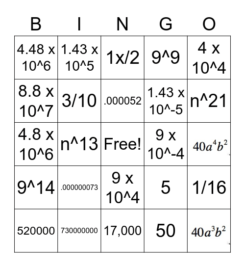 PreAlgebra Cornerstone 1 Review Bingo Card