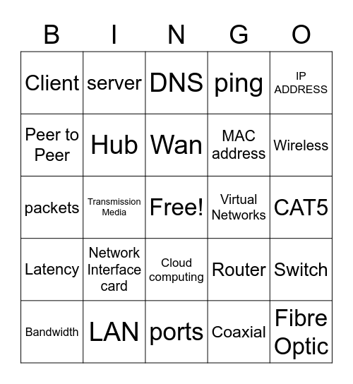 Networks Bingo Card