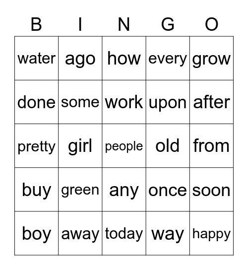 wonders unit 2 Bingo Card
