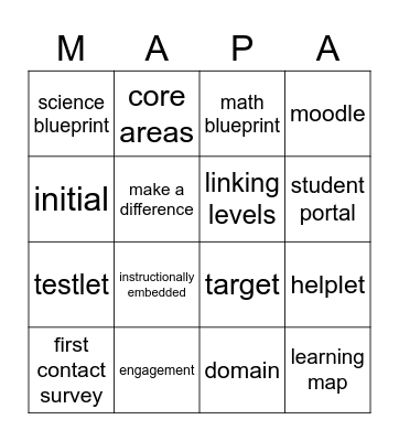 MAP-A BINGO Card