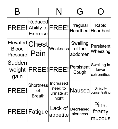 Heart Failure Bingo Card