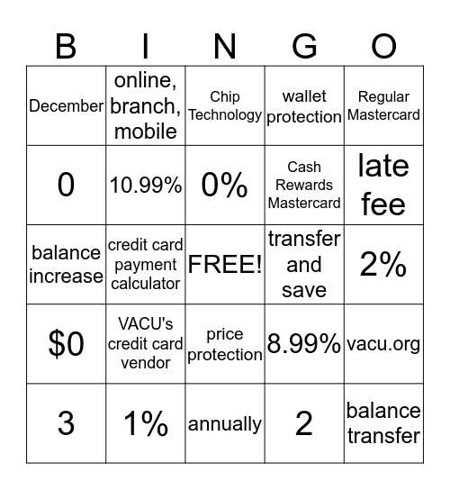 Credit Card Bingo Card