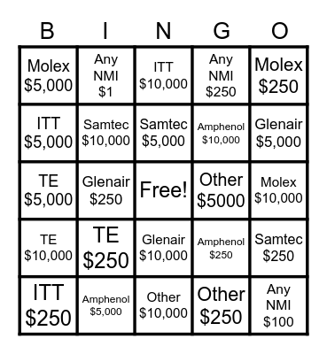 Avnet Sales Interconnect Bingo Card