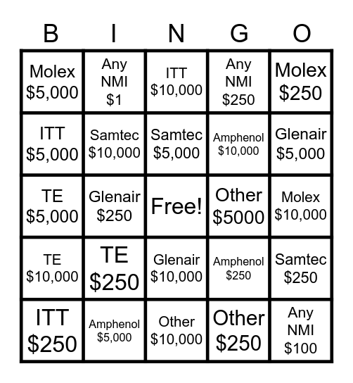 Avnet Sales Interconnect Bingo Card