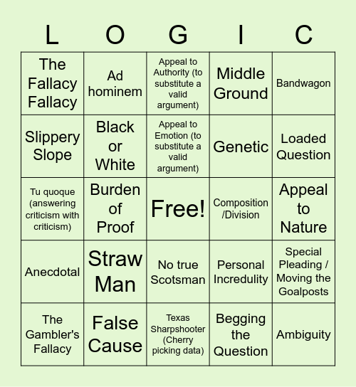 Logical Fallacies Bingo Card