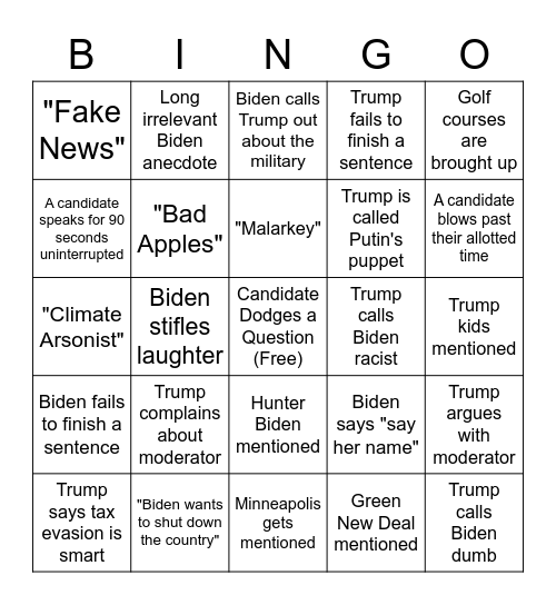 POTUS Debate Bingo II Bingo Card