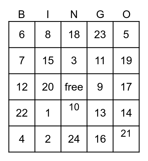 Numbers are fun Bingo Card