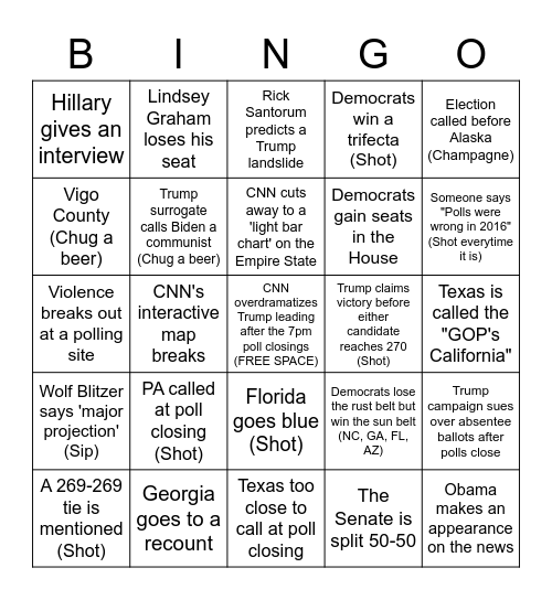 Election Night Bingo - CNN edition Bingo Card