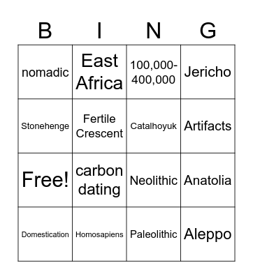 Paleolithic Era to theAgricultural Revolution Review Bingo Card