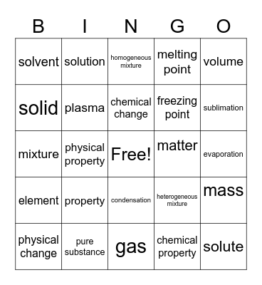 Chemistry Ch 1 Bingo Card