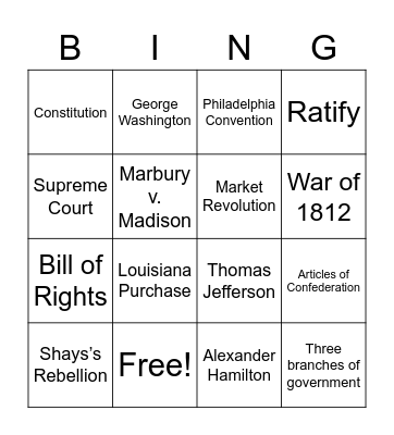 Unit 2 terms Bingo Card