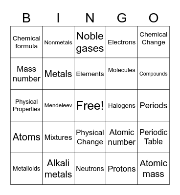 8th Grade Chemistry Bingo Mr. Brooks Bingo Card