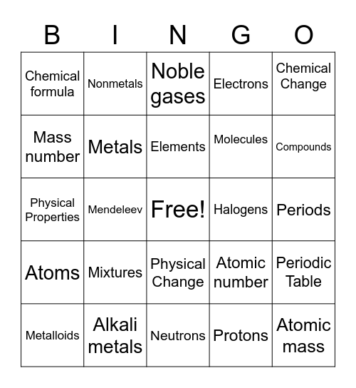 8th Grade Chemistry Bingo Mr. Brooks Bingo Card