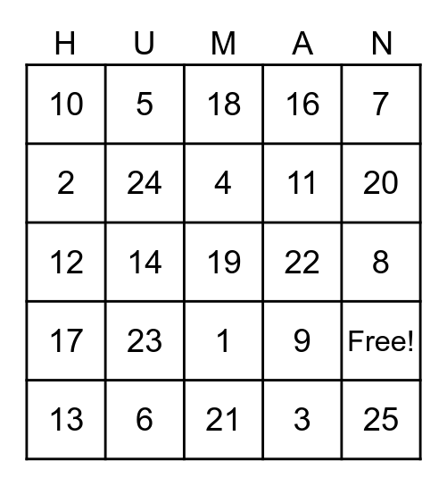 Human Body Systems Bingo Card