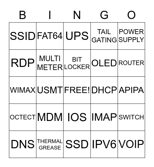 Networking Bingo Card