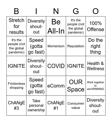 Buzzword Bingo Card