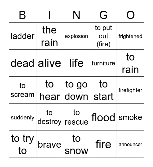 Spanish 3 Unit 2 Vocabulary Bingo Card