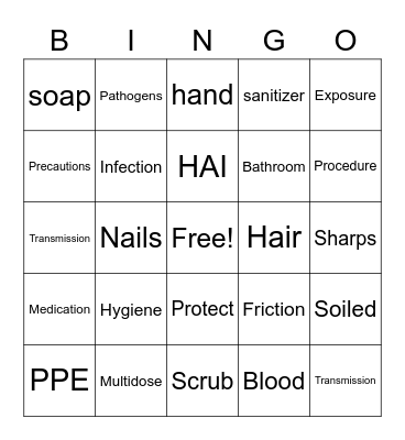 Infection Prevention Bingo Card