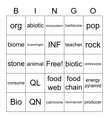 Ecosystems Bingo Card