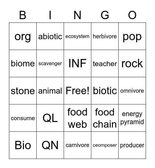 Ecosystems Bingo Card