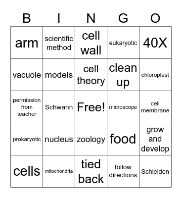 Unit 1 test Bingo Card