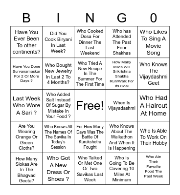 SAVIKA KHEL Bingo Card