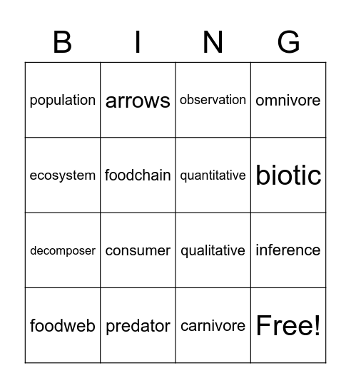 First Quiz Review Bingo Card