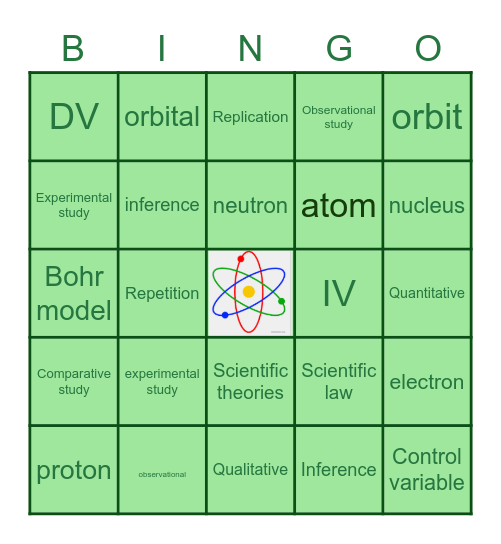 DG Unit 2 vocab Bingo Card