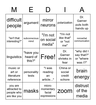 Garner Bingo Card